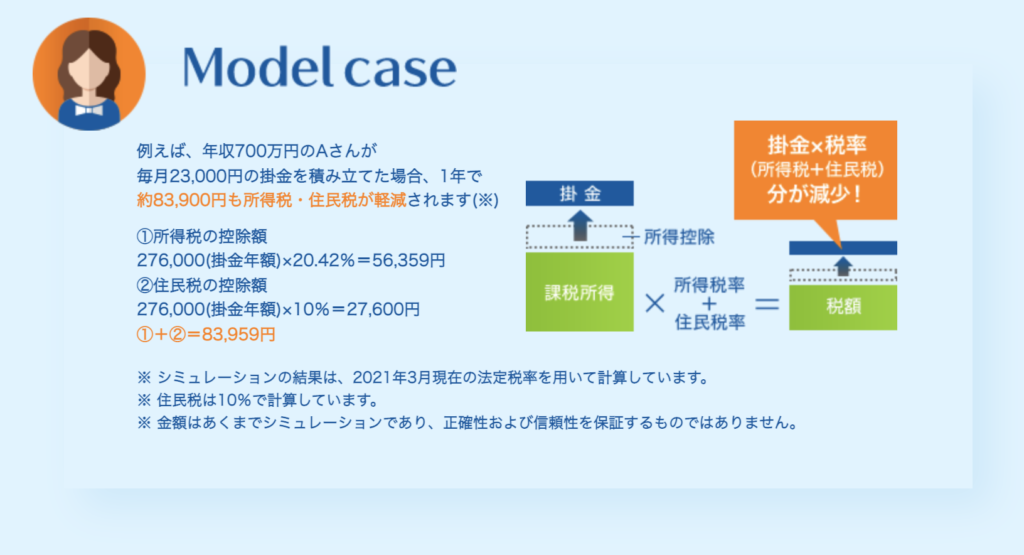 iDeCo公式サイト